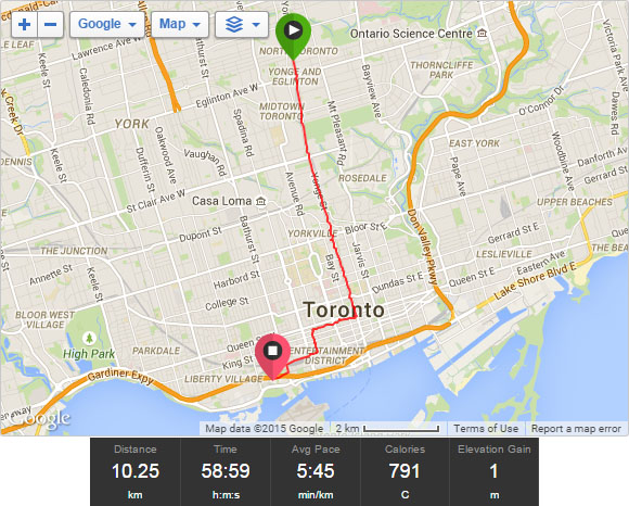 2015 Sporting Life 10K Map