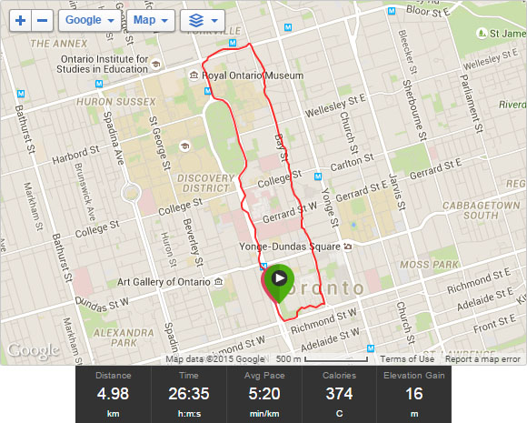 2015 Scotiabank Rat Race 5K Map