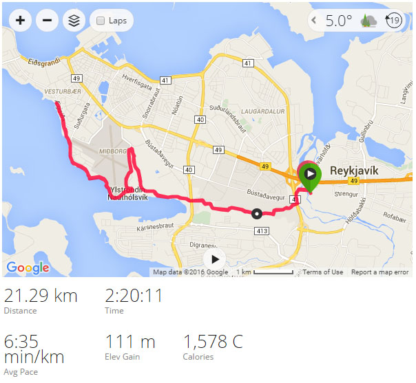 Reykjavik Spring Half Marathon Course